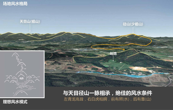 径山竹茶园如意陵园风水图